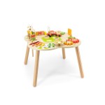 new Viga Activity Table