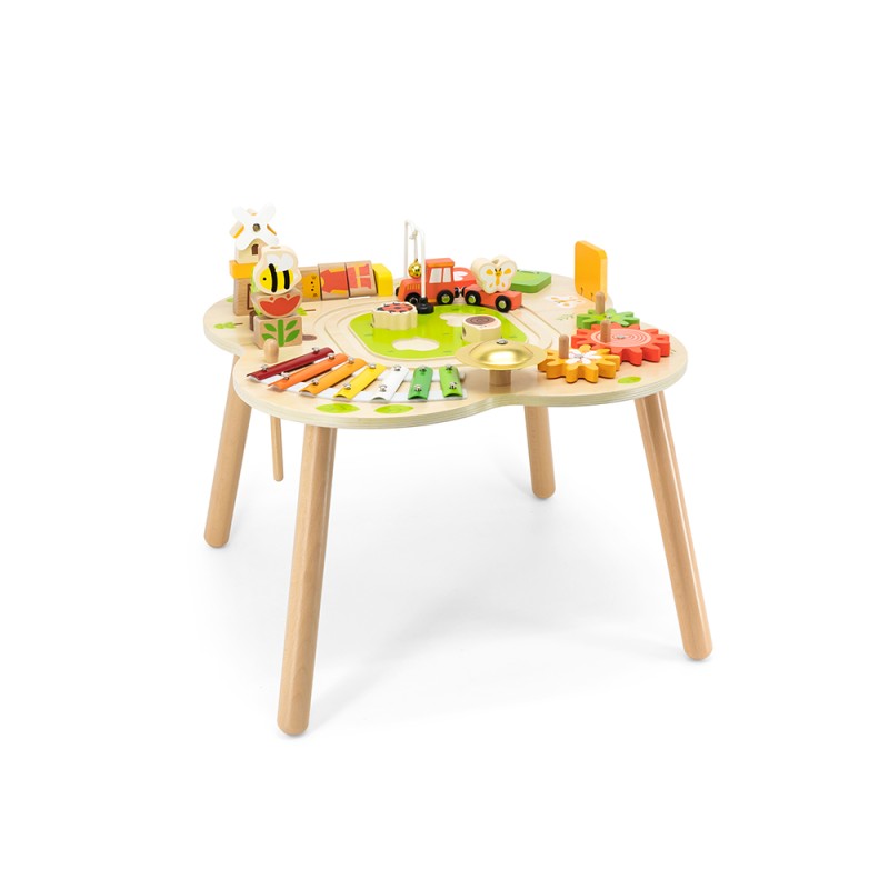 Viga Activity Table