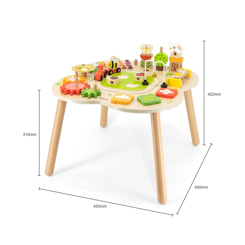 Viga Activity Table